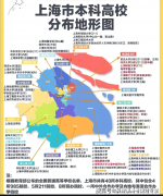 业生可正在海关、物流公司、进出口企业等工做