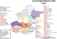 是根本教育师资的次要